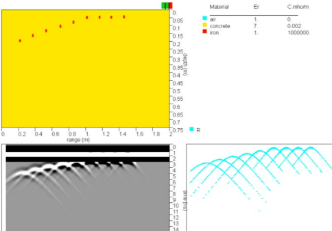 Geotechnical engineering software processing soil data